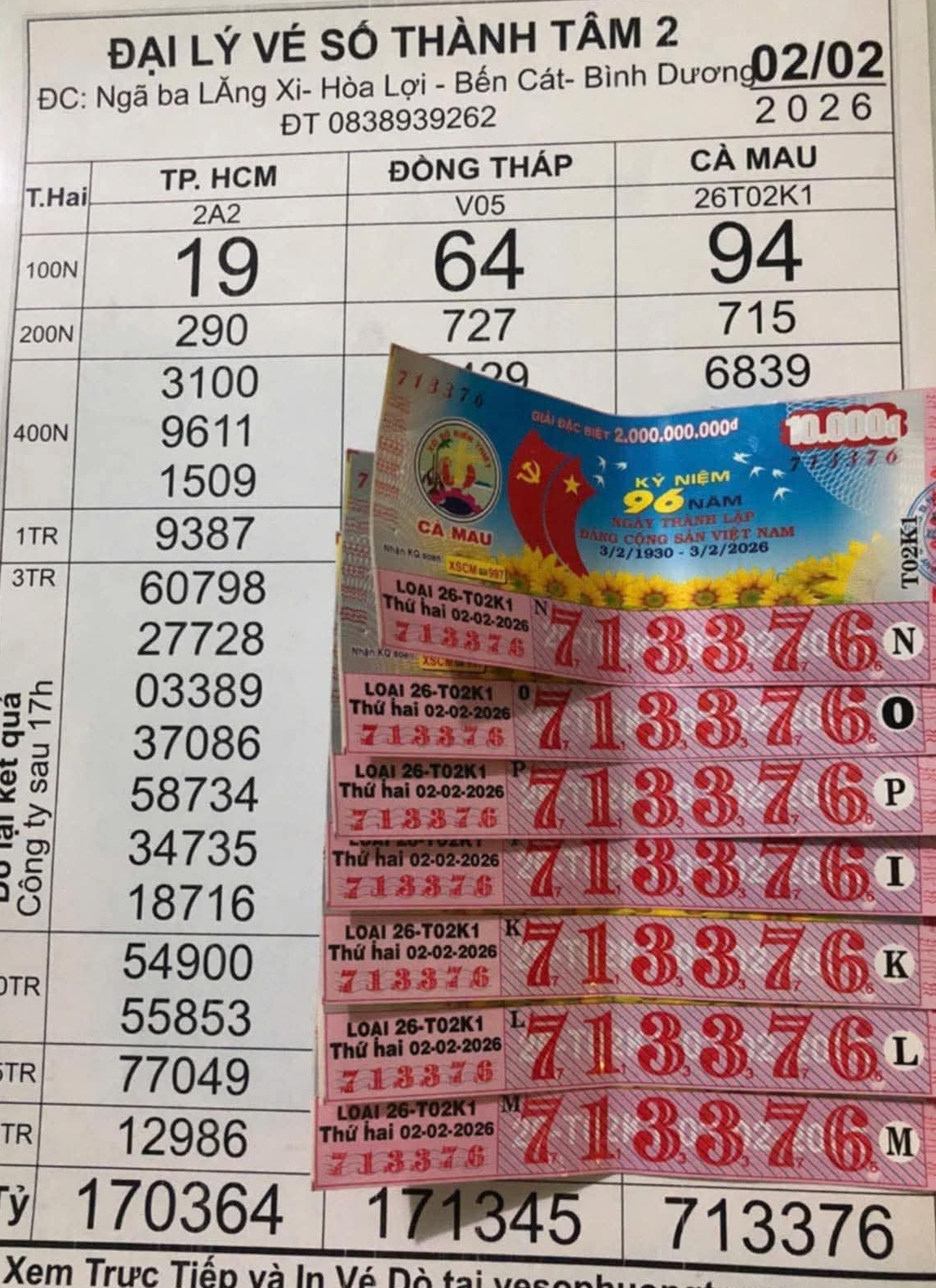 Xổ số miền Nam 2026: Người trúng độc đắc dãy số 171345 và 713376 ở TPHCM - Ảnh 2.