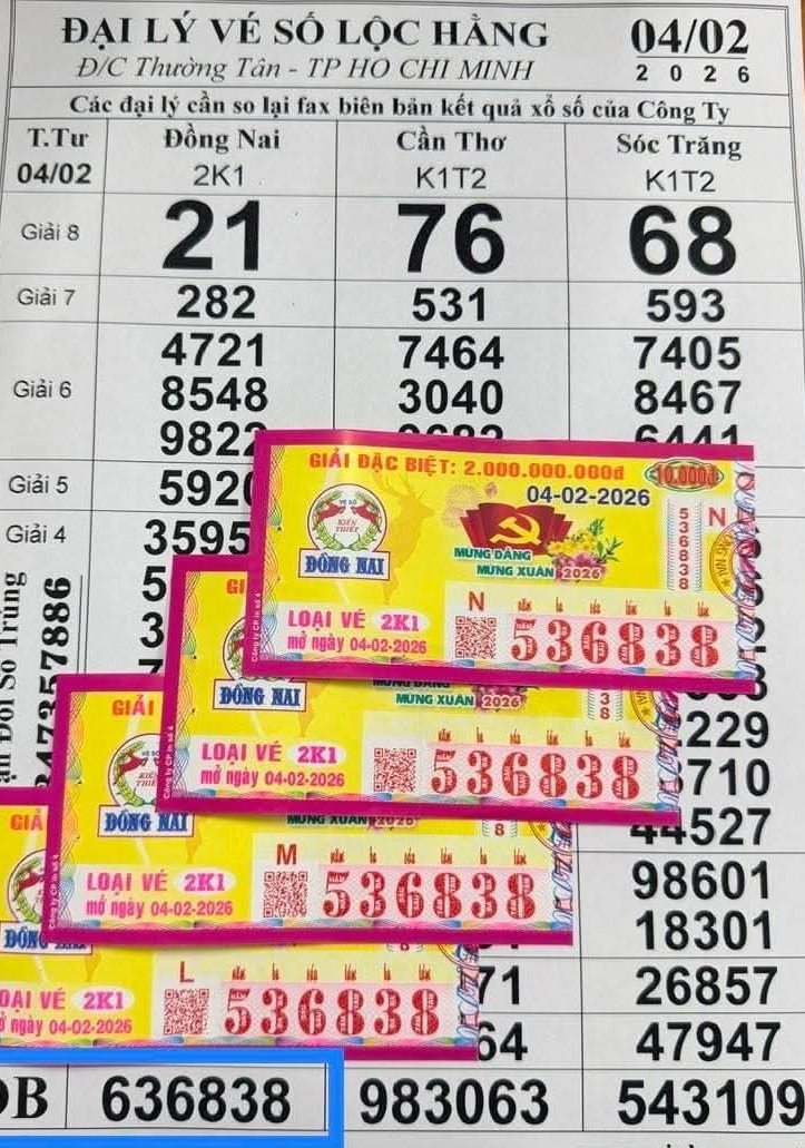 Kết quả Xổ số miền Nam ngày 5 - 2: Nơi trúng giải độc đắc và thông tin mới nhất - Ảnh 2.