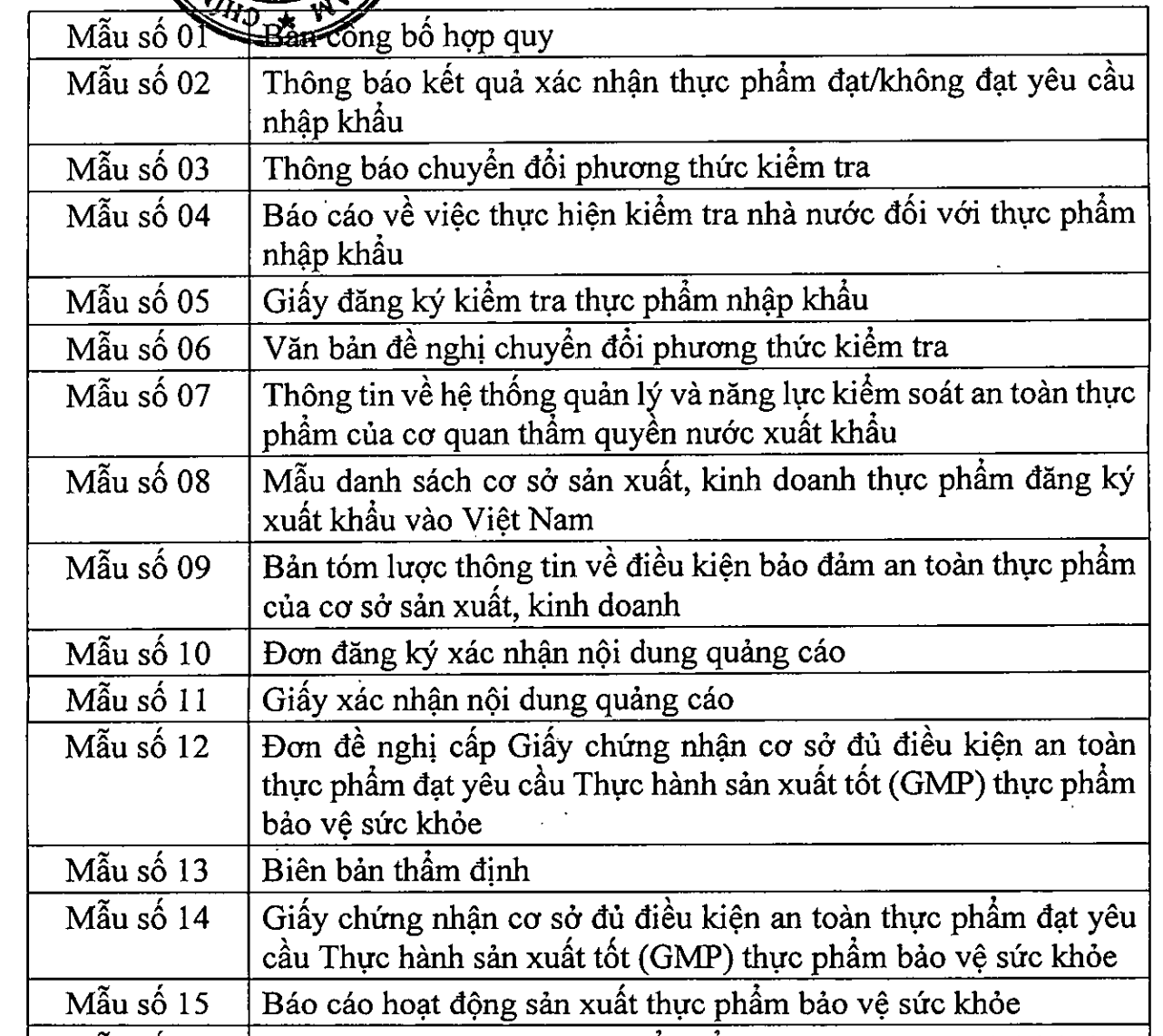 Bộ Y tế đề xuất tạm dừng Nghị định 46 và Nghị quyết 66.13 - Ảnh 2.
