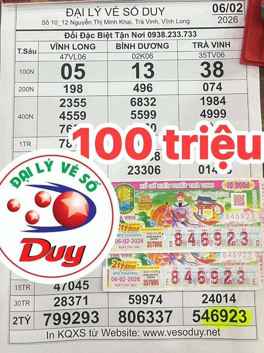 Xổ số miền Nam TPHCM tìm người trúng độc đắc 28 tỉ Đồng ngày 7 - 2 - Ảnh 3.