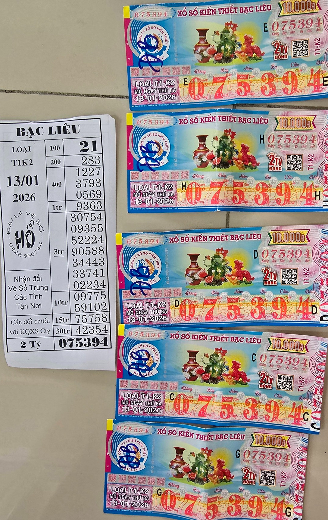 Xổ số miền Nam: Độc đắc liêu tục “nổ” tại đại lý Hổ ở miền Tây - Ảnh 1.