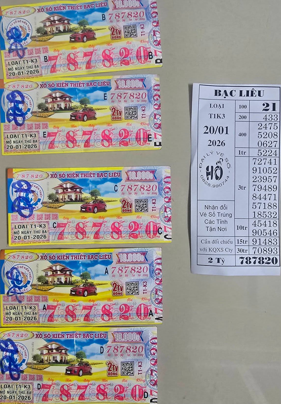 Xổ số miền Nam: Độc đắc liêu tục “nổ” tại đại lý Hổ ở miền Tây - Ảnh 2.