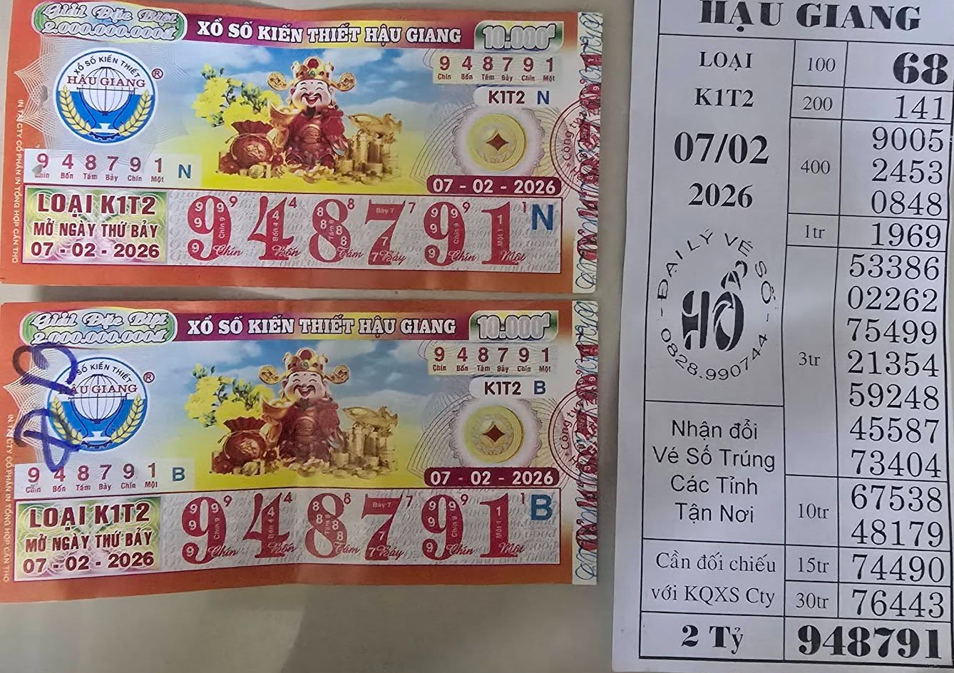 Xổ số miền Nam 2026: Giải độc đắc liên tục nổ tại đại lý Hổ miền Tây - Ảnh 2.