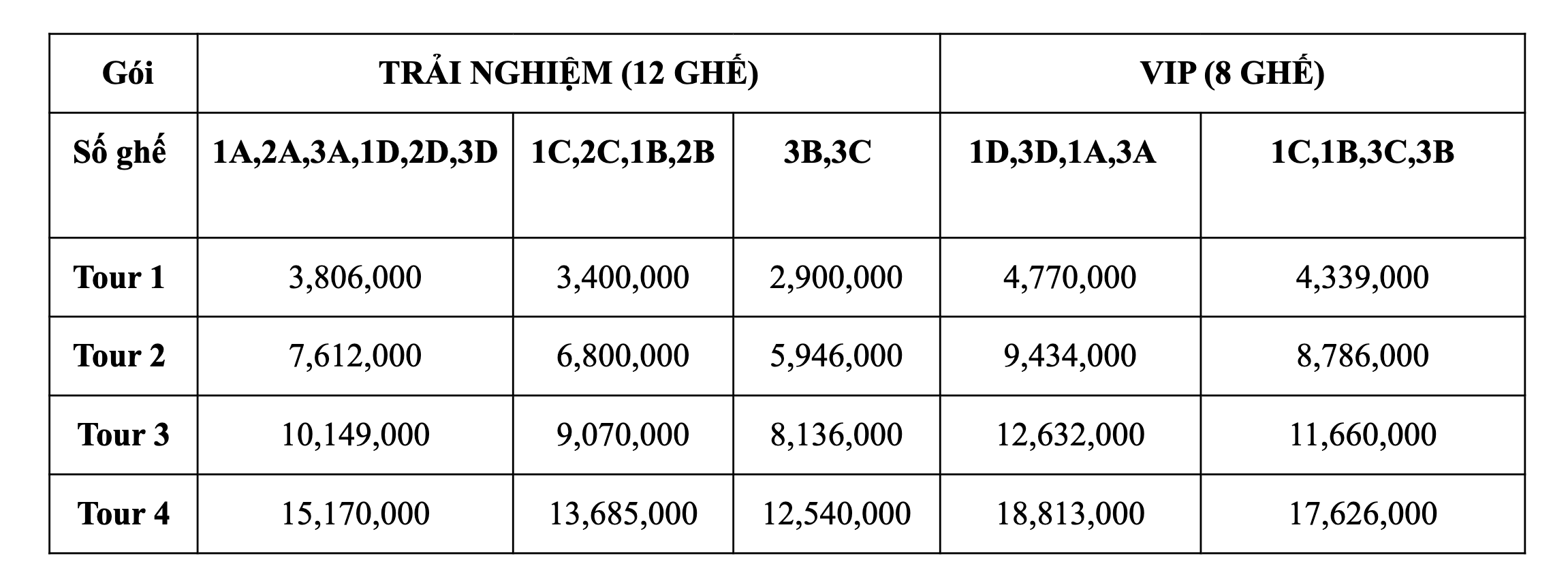 Giá Tour trực thăng ngắm TPHCM từ trên cao trong năm 2026 là bao nhiêu? - Ảnh 4.
