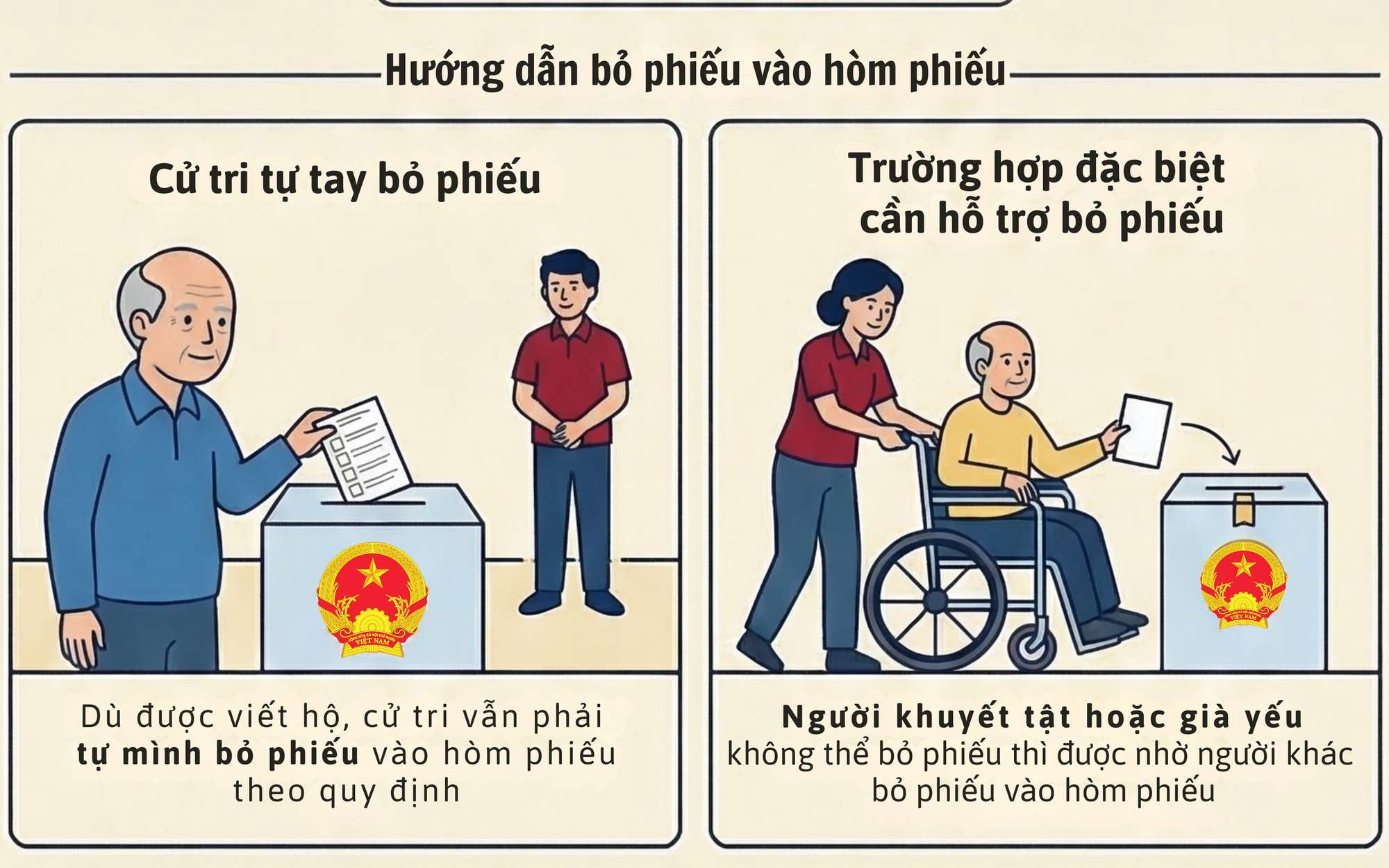 Cử tri phường T&acirc;n Sơn H&ograve;a gửi gắm nhiều &yacute; kiến đ&oacute;ng g&oacute;p đến ứng cử vi&ecirc;n đại biểu HĐND TPHCM  - Ảnh 3.