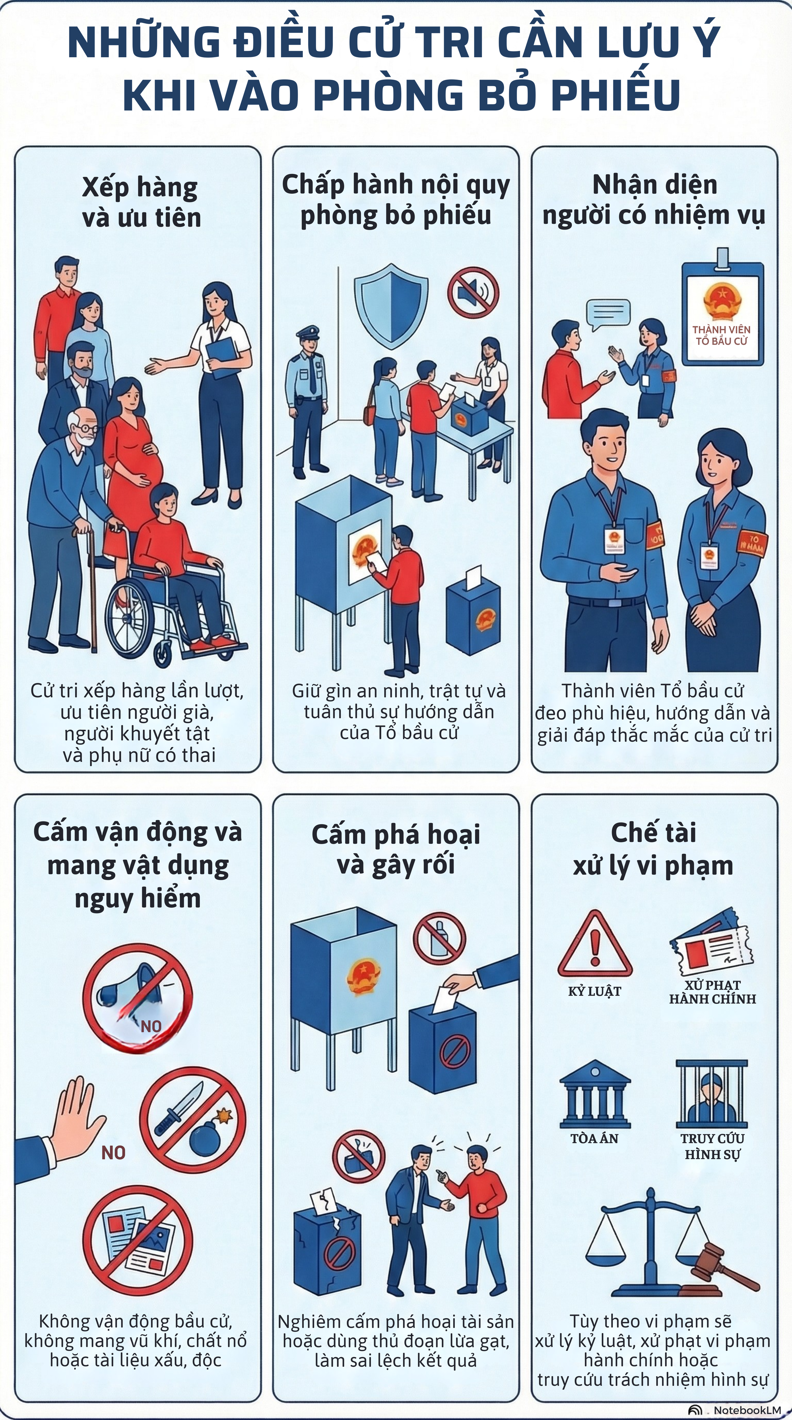 Những điều cử tri cần lưu &yacute; khi v&agrave;o phỏng bỏ phiếu bầu cử - Ảnh 1.