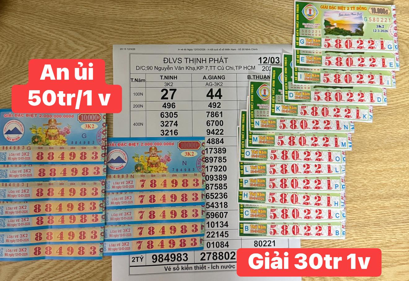 Xổ số miền Nam 2026: TPHCM và Vĩnh Long có nhiều người trúng số lớn - Ảnh 2.