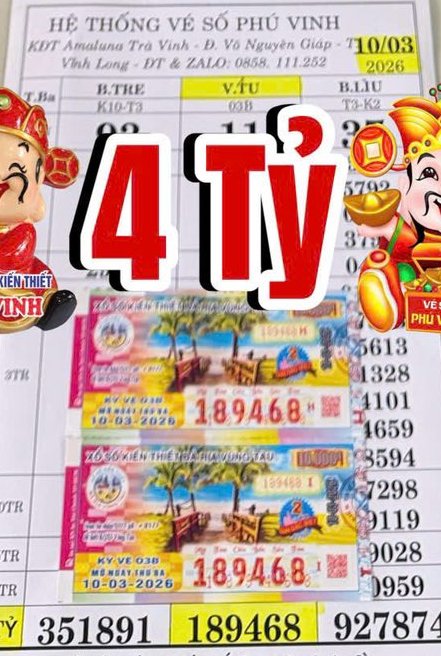 Người tr&uacute;ng độc đắc Xổ số miền Nam 2026 vẫn chưa lộ diện - Ảnh 2.