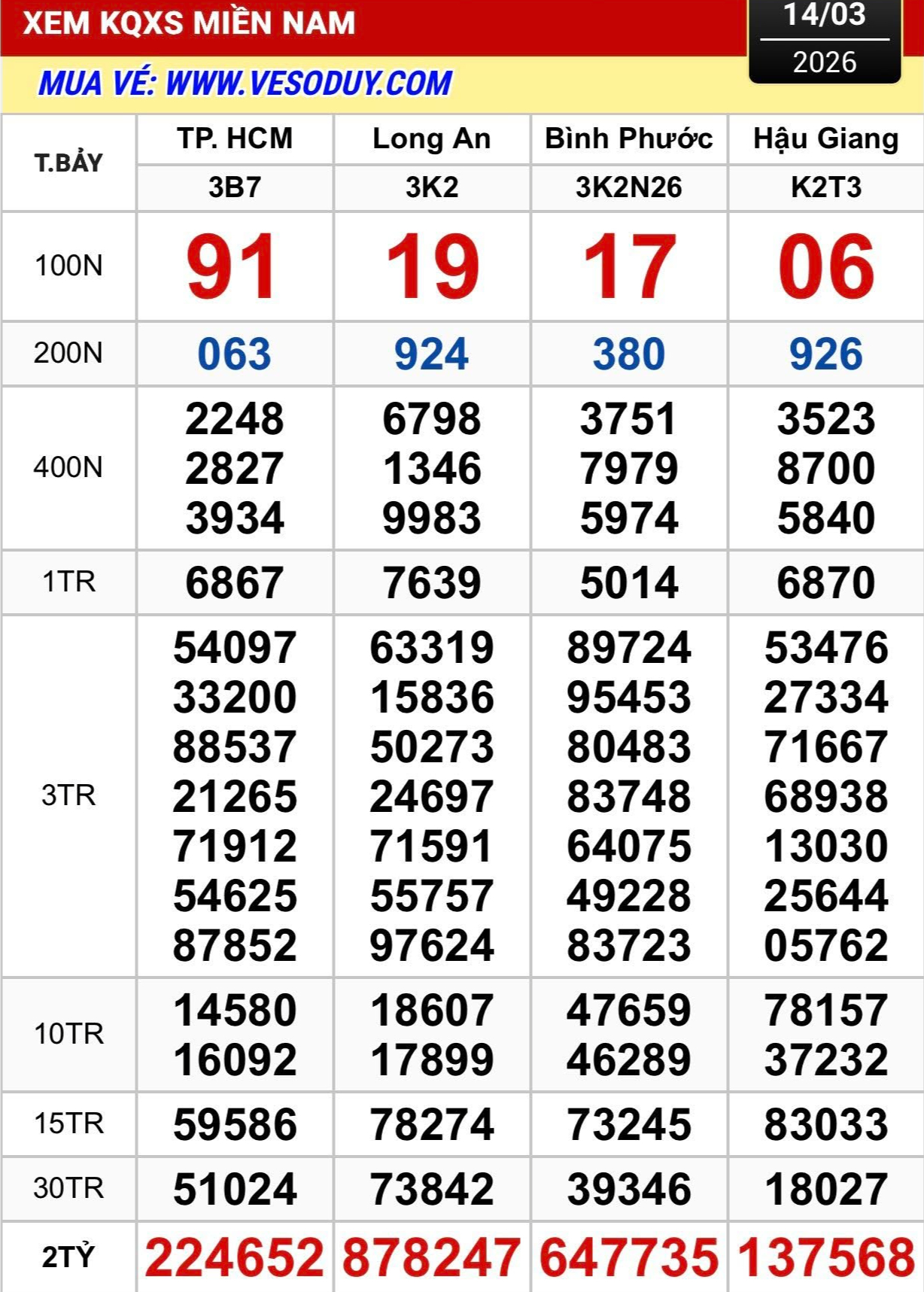 - Ảnh 1. - Ảnh 1.