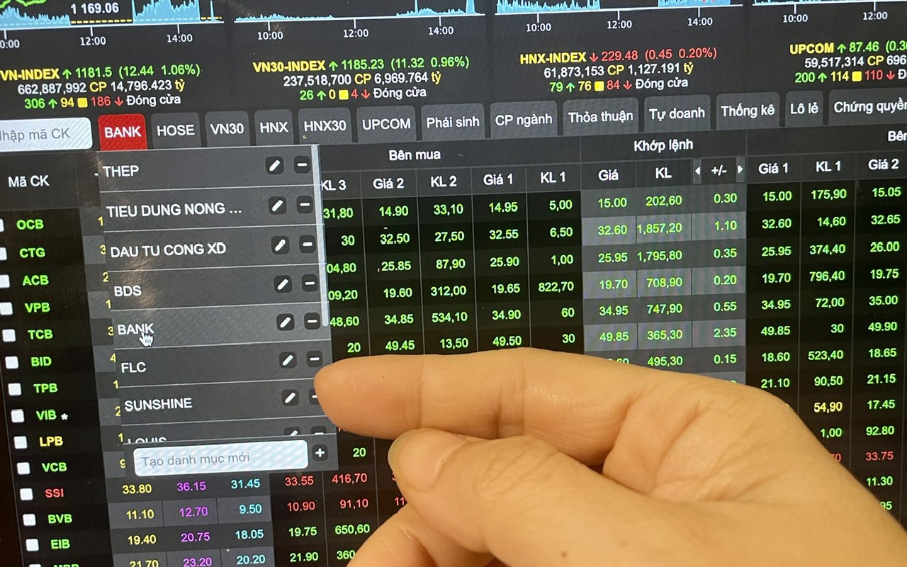 Chuyện g&igrave; xảy ra với cổ phiếu Novaland? - Ảnh 1.