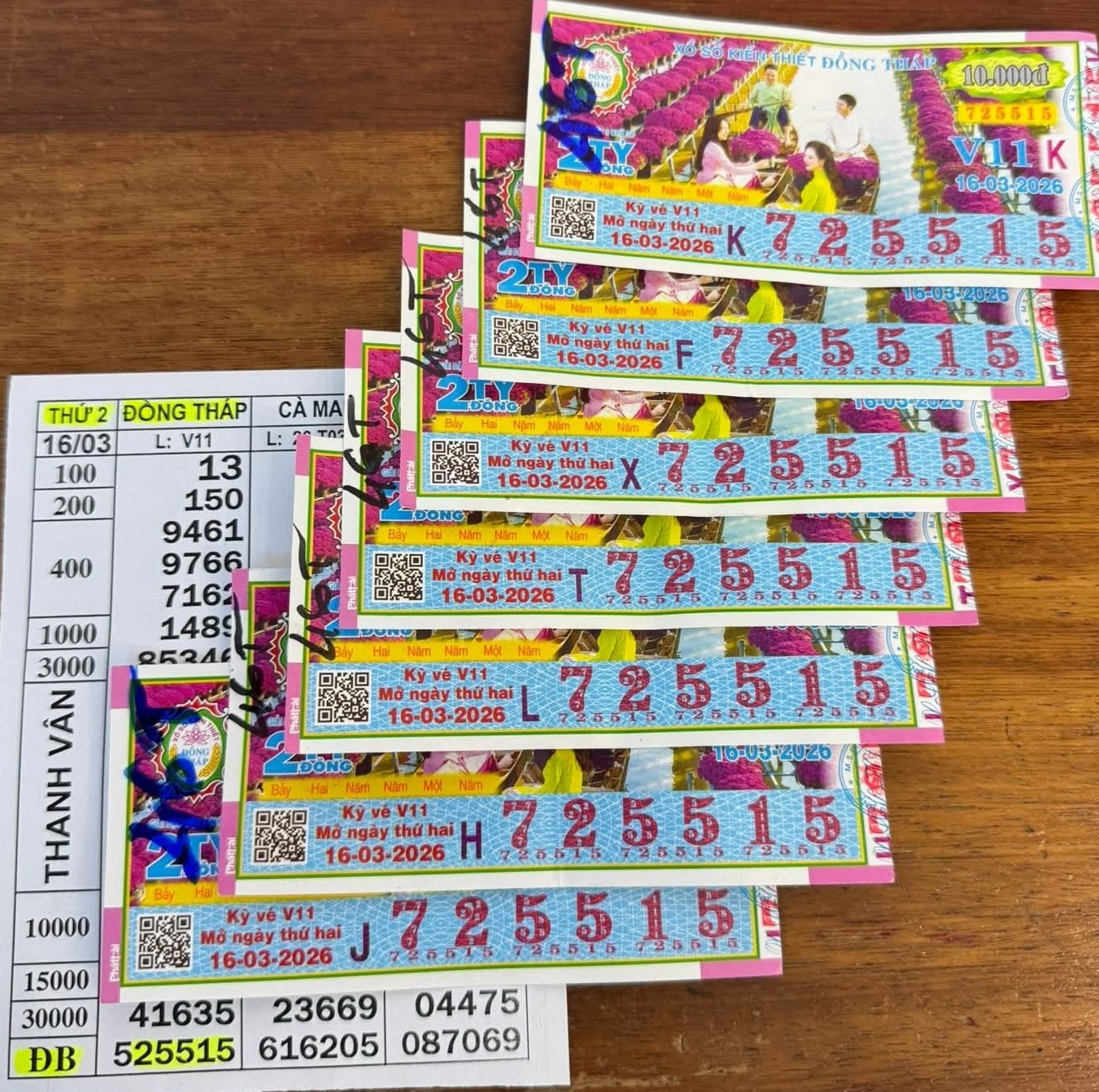 Kết quả xổ số miền Nam 17 - 3: Hai giải độc đắc được xác định tại TPHCM và An Giang - Ảnh 3.