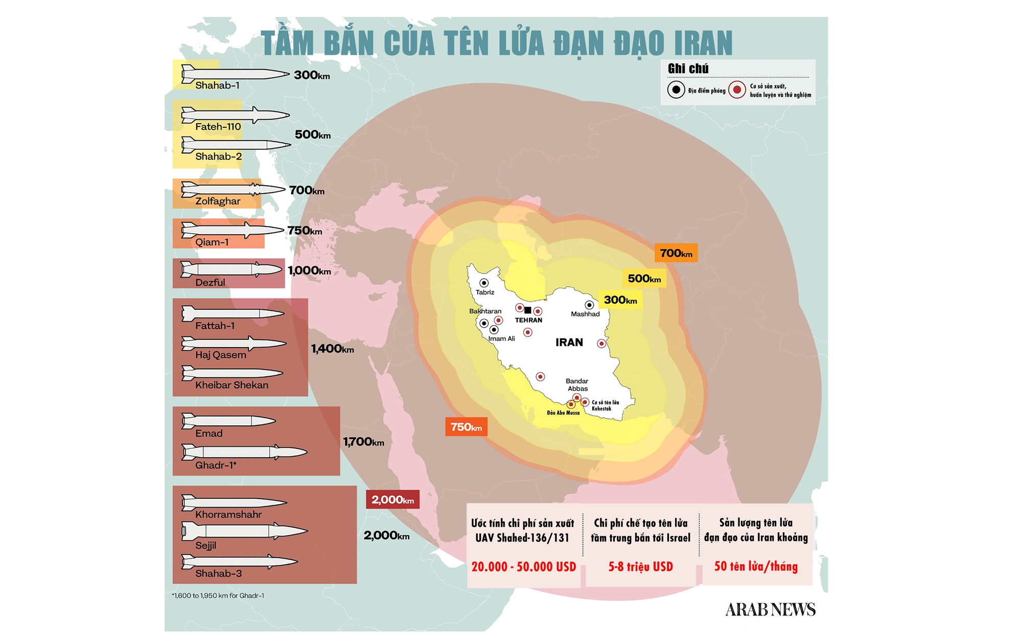 V&ugrave;ng Vịnh săn đ&oacute;n UAV Ukraine, Tổng thống Zelensky đặt cược lớn - Ảnh 2.