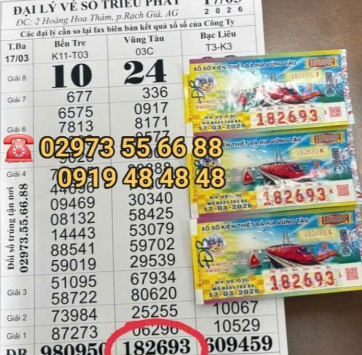 Xổ số miền Nam 2026: Thêm 7 vé trúng giải độc đắc vào chiều 18 - 3 - Ảnh 2.
