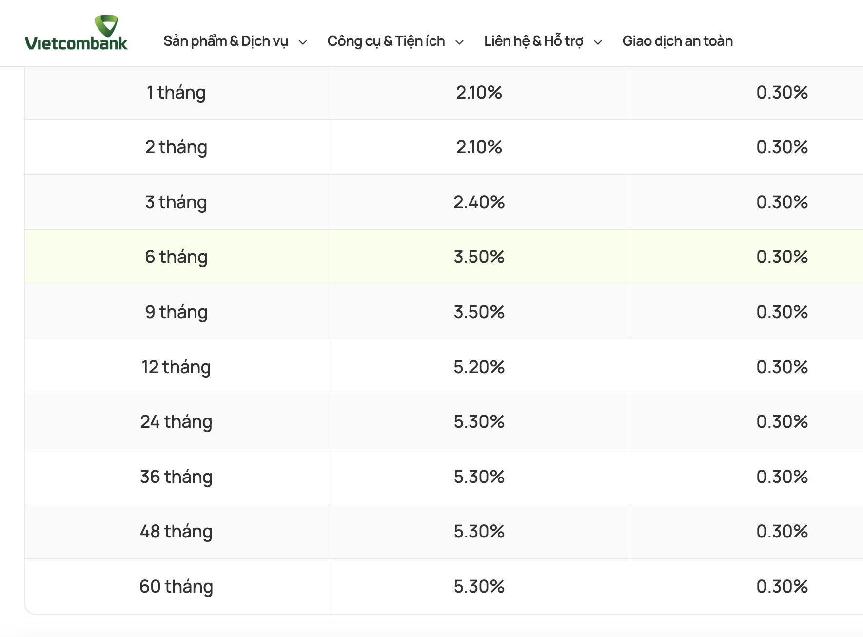 L&atilde;i suất gửi tiết kiệm Vietcombank th&aacute;ng 3 - 2026 , gửi 500 triệu l&atilde;i cao nhất l&agrave; bao nhi&ecirc;u? - Ảnh 3.