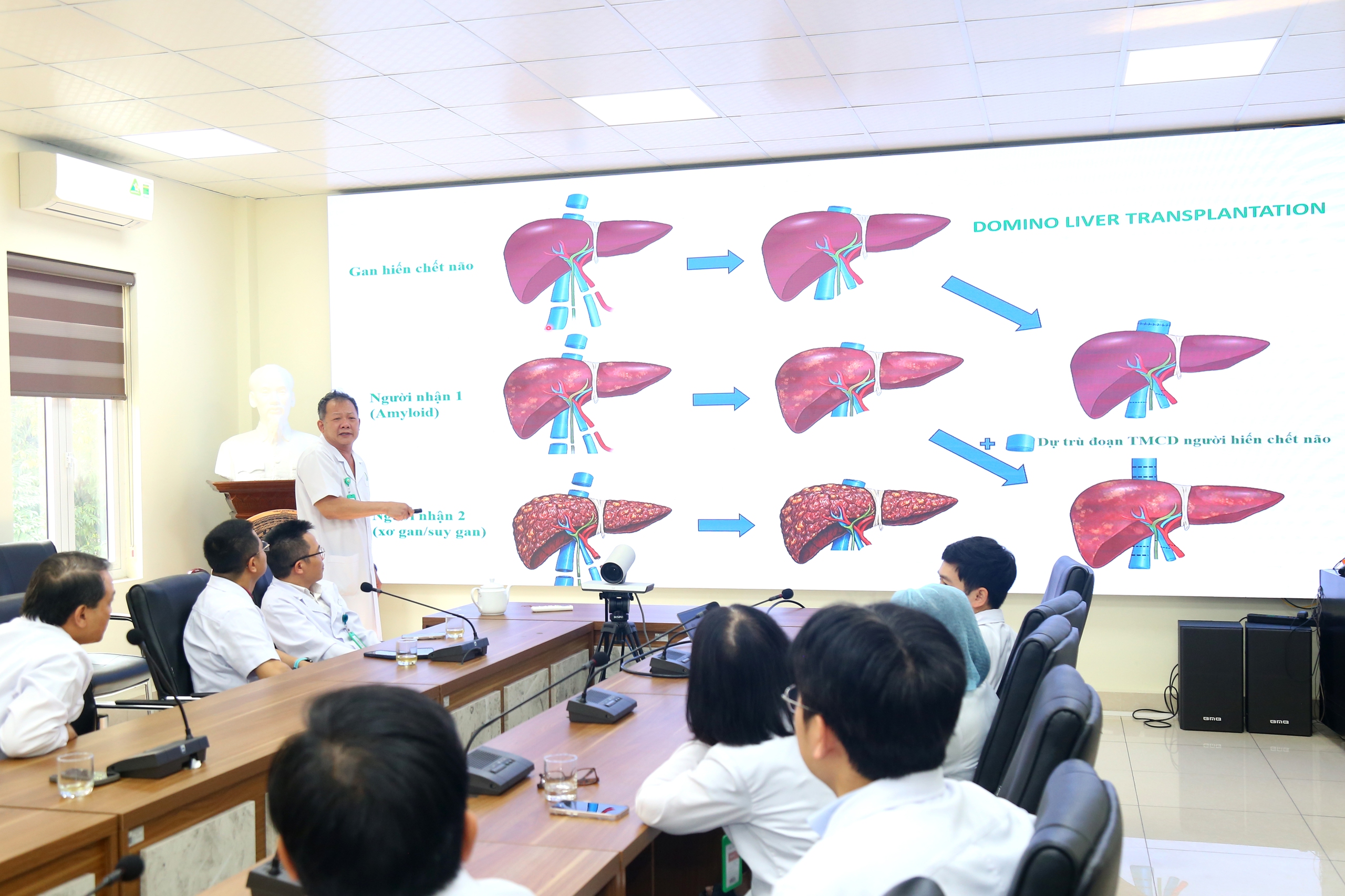 Lần đầu tại Việt Nam: Người được nhận gan lại hiến gan cho người bệnh khác - Ảnh 3.