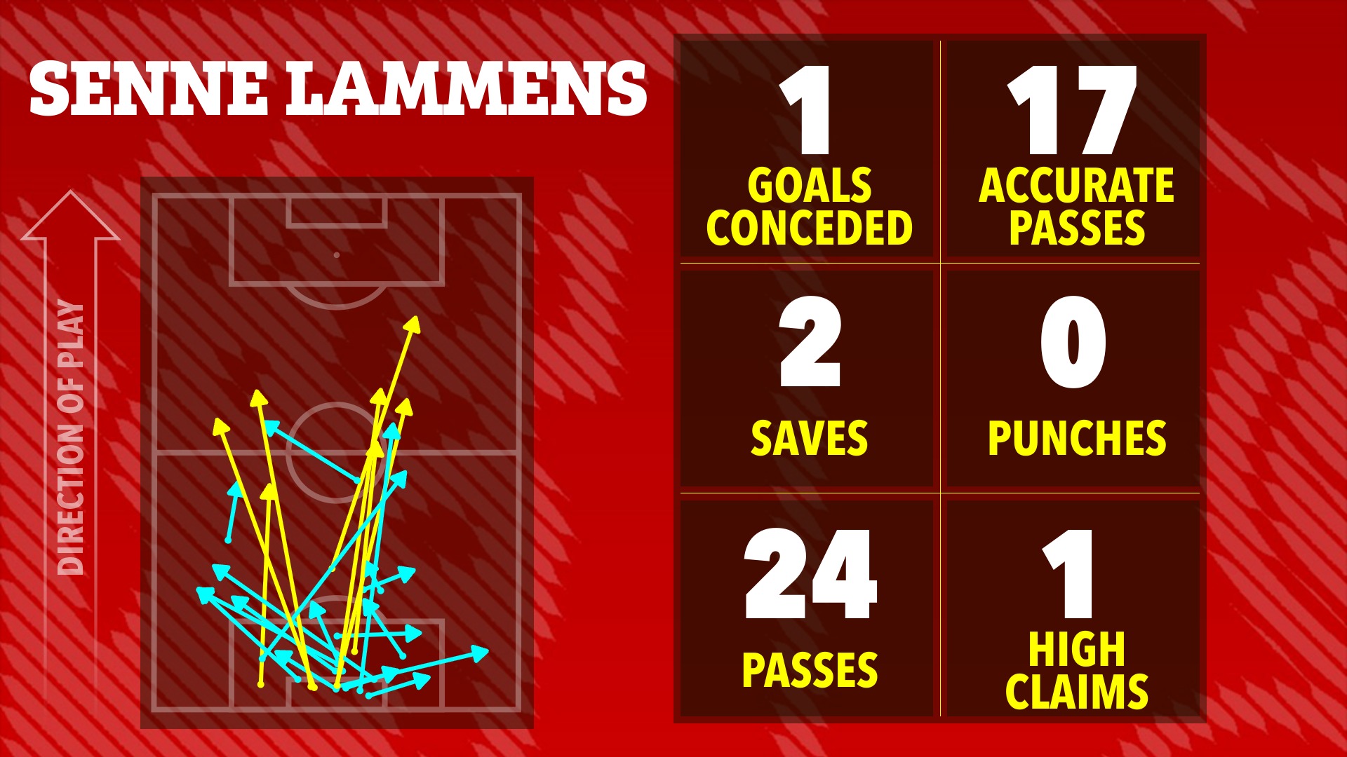 Ai hay nhất, ai tệ nhất khi Man Utd thắng nhọc Crystal Palace? - Ảnh 2.