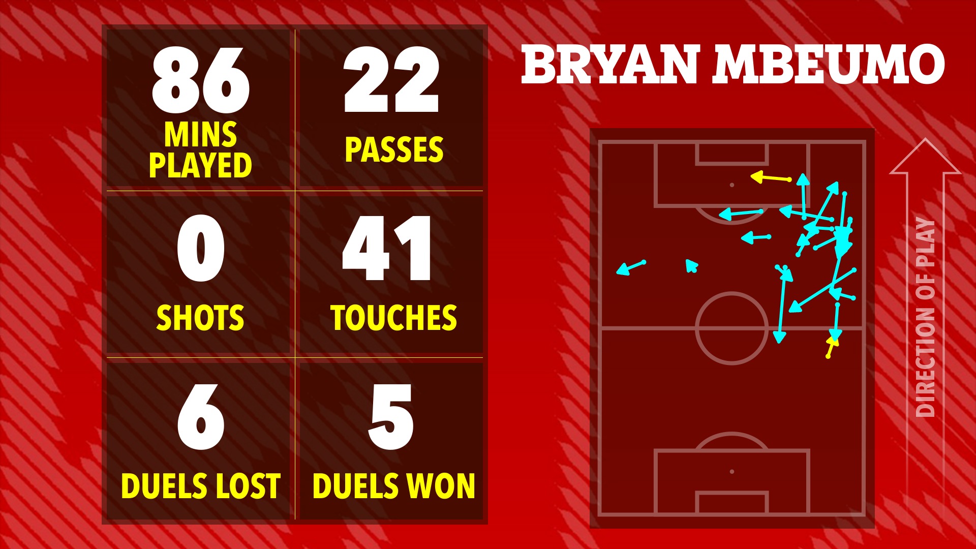 Ai hay nhất, ai tệ nhất khi Man Utd thắng nhọc Crystal Palace? - Ảnh 11.
