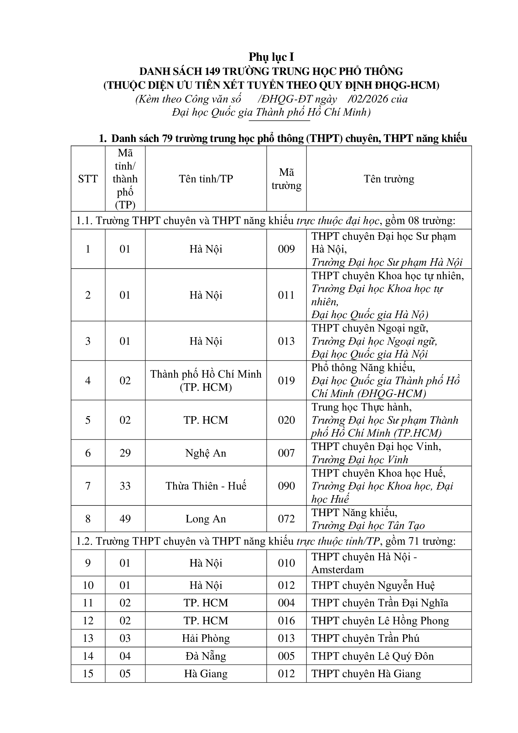 Xét tuyển vào ĐHQG TPHCM, thí sinh lưu ý điều này - Ảnh 3.