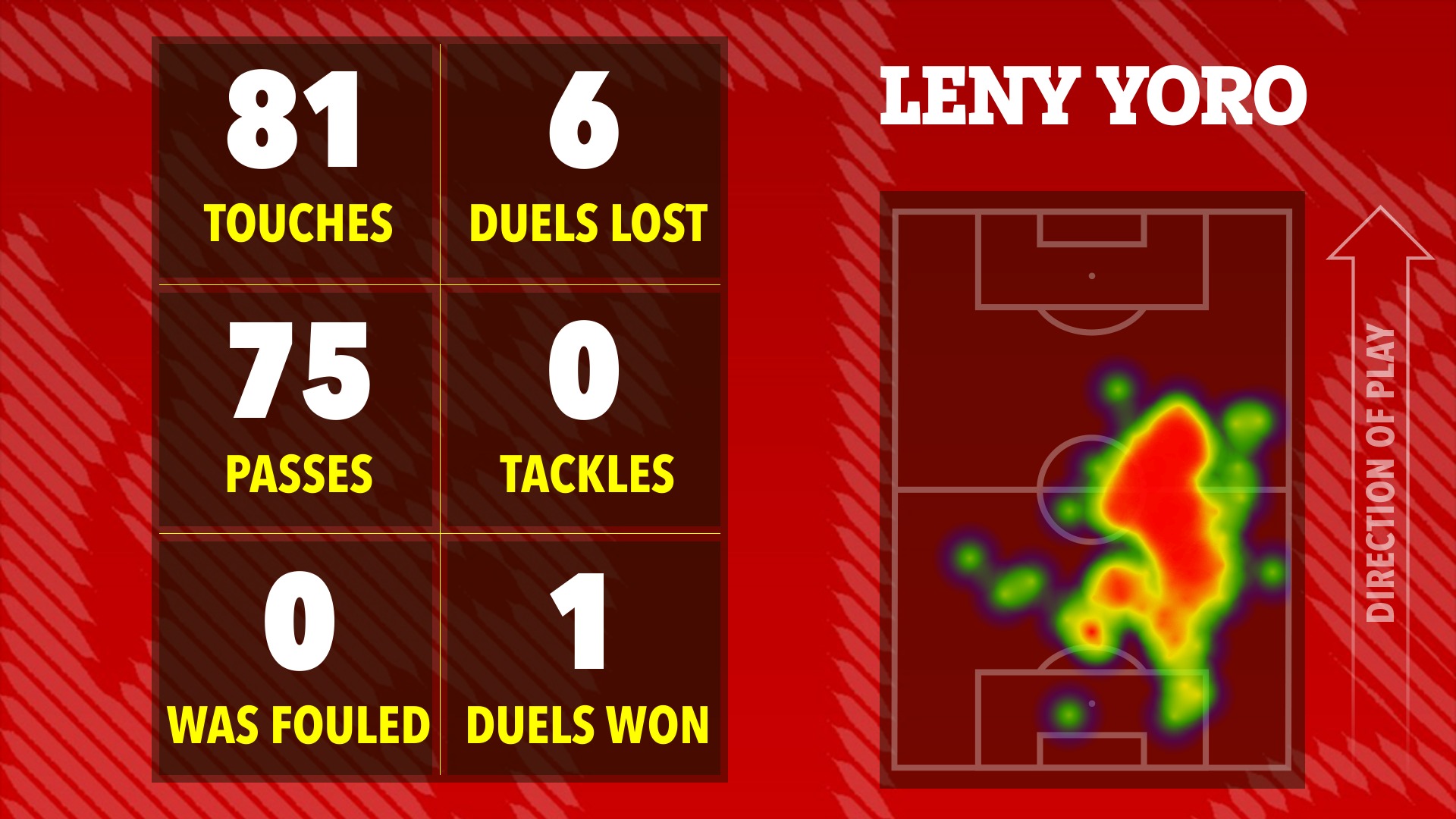 Ai hay nhất, ai tệ nhất khi Man Utd thắng nhọc Crystal Palace? - Ảnh 5.