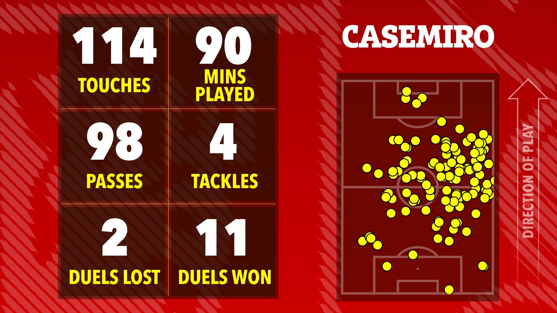 Ai hay nhất, ai tệ nhất khi Man Utd thắng nhọc Crystal Palace? - Ảnh 7.