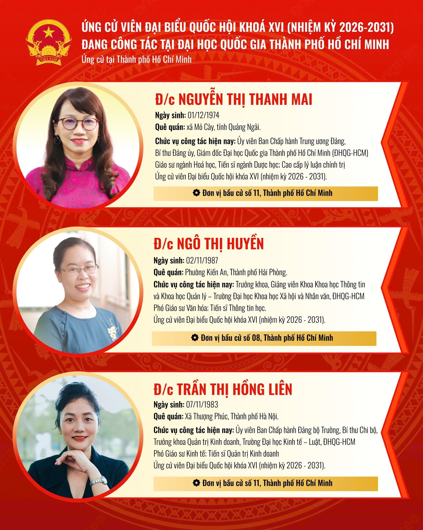 Giám đốc ĐHQG TPHCM ứng cử Đại biểu Quốc hội khóa XVI - Ảnh 4.