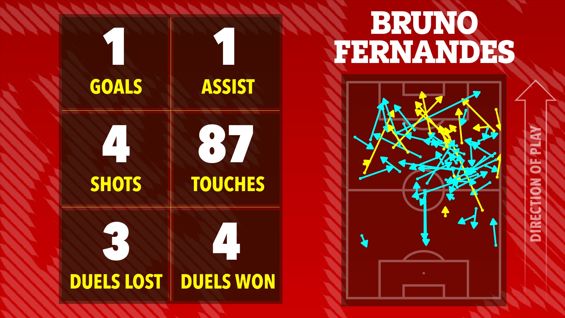 Ai hay nhất, ai tệ nhất khi Man Utd thắng nhọc Crystal Palace? - Ảnh 9.