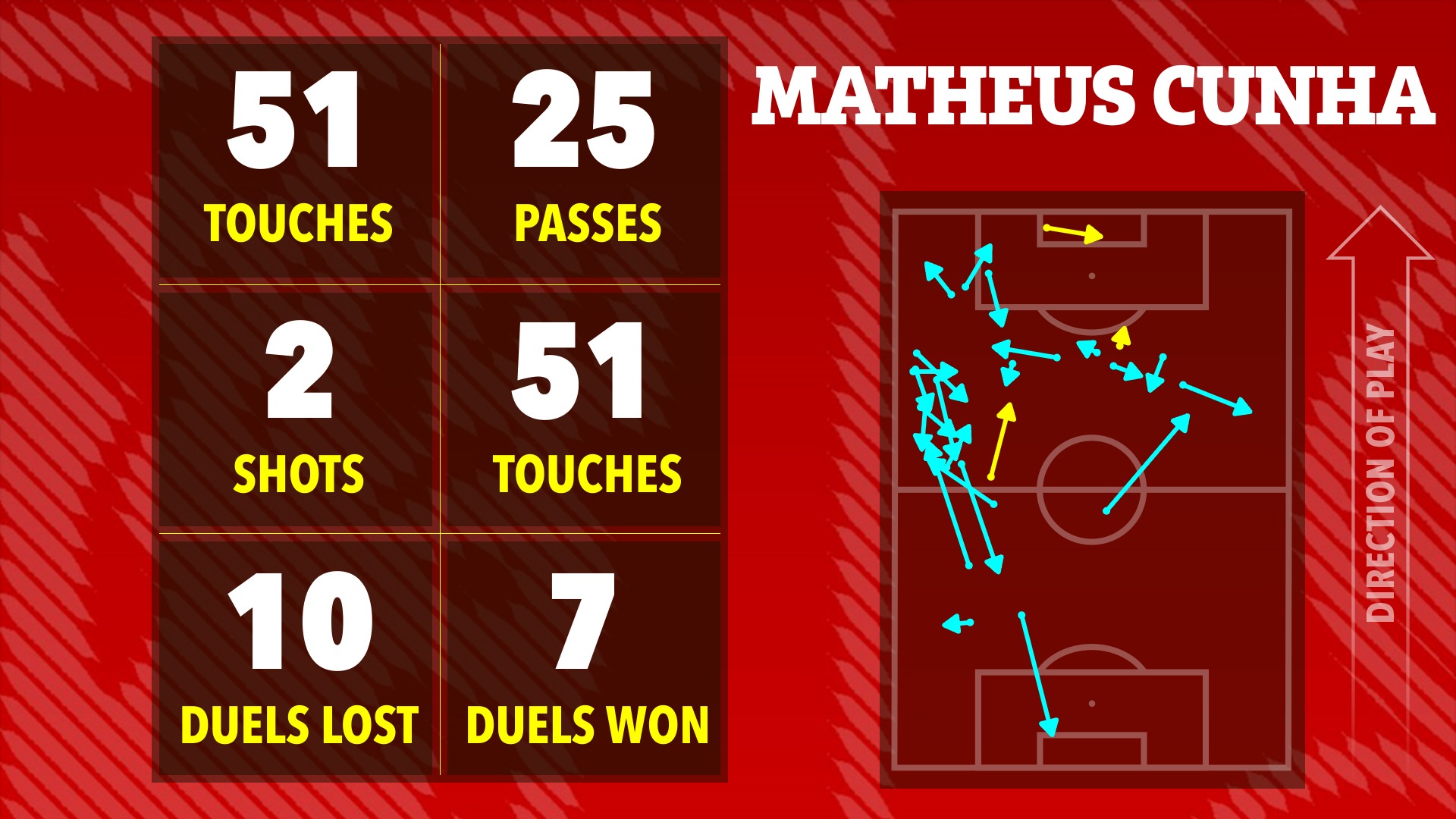 Ai hay nhất, ai tệ nhất khi Man Utd thắng nhọc Crystal Palace? - Ảnh 10.