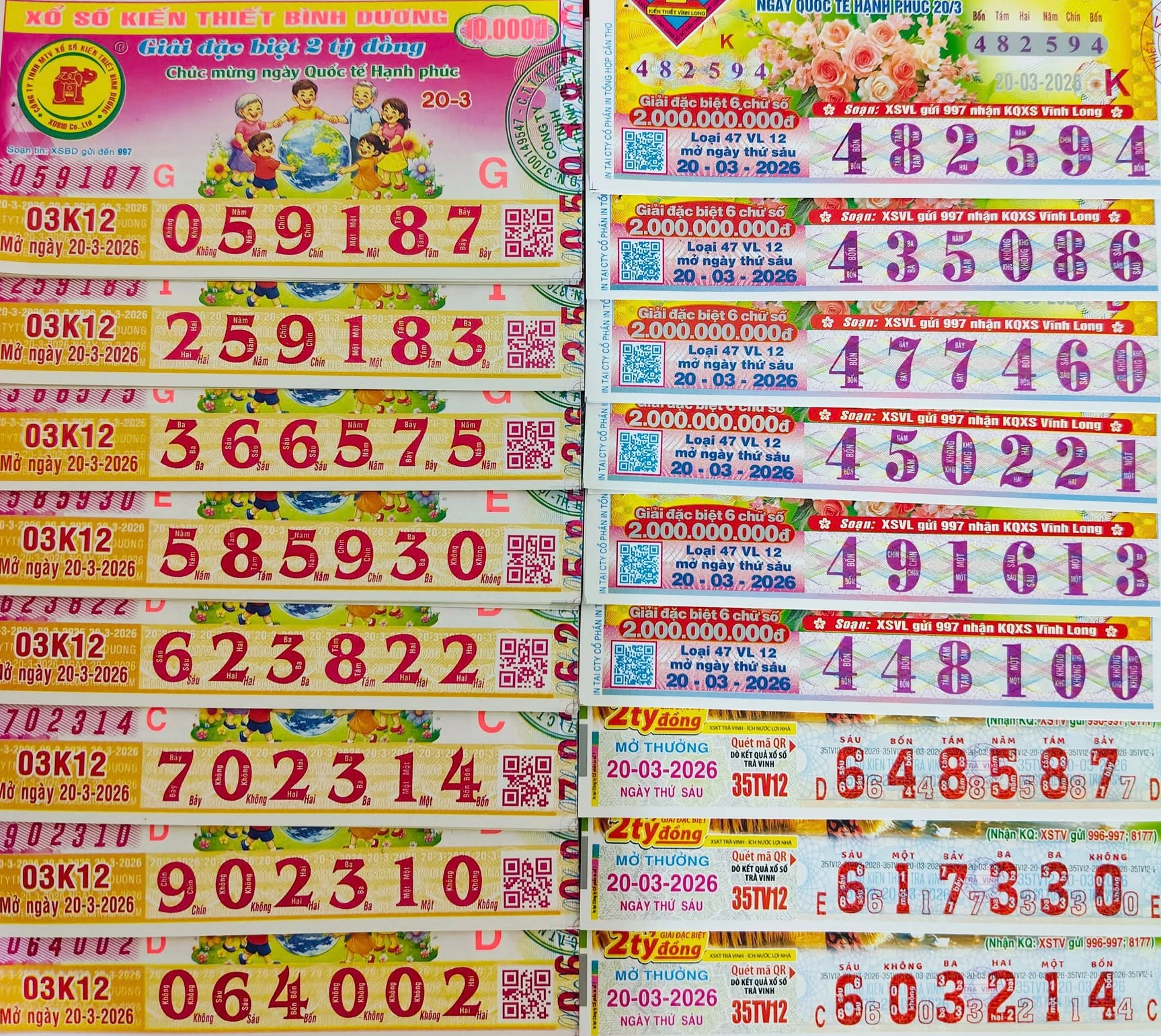Xổ số miền Nam 20 - 3: Kết quả bất ngờ tại An Giang và Vĩnh Long - Ảnh 4.