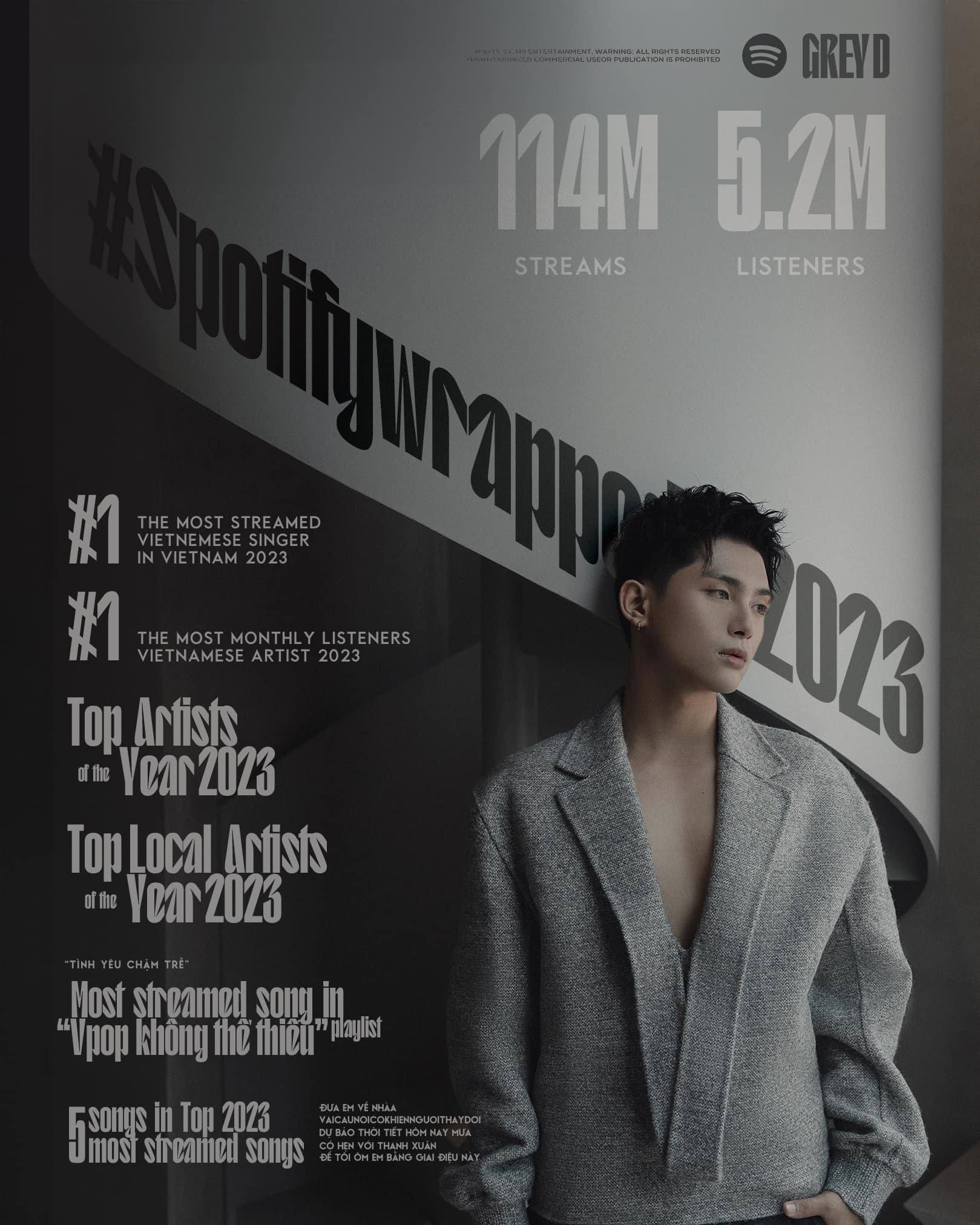 Hoàng tử nhạc số GREY D cuối cùng cũng trở lại - Ảnh 1.