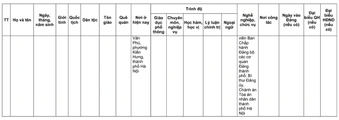 Danh sách 32 đại biểu Quốc hội khóa XVI tại TP Hà Nội năm 2026 - Ảnh 12. Danh sách 32 đại biểu Quốc hội khóa XVI tại TP Hà Nội năm 2026 - Ảnh 12.