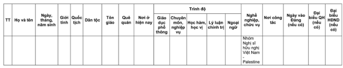 Danh sách 32 đại biểu Quốc hội khóa XVI tại TP Hà Nội năm 2026 - Ảnh 28. Danh sách 32 đại biểu Quốc hội khóa XVI tại TP Hà Nội năm 2026 - Ảnh 28.