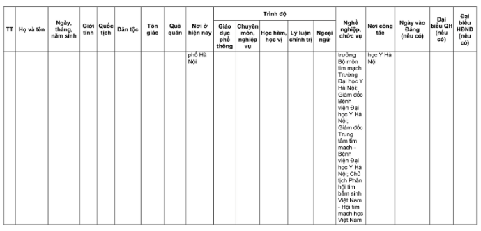 Danh sách 32 đại biểu Quốc hội khóa XVI tại TP Hà Nội năm 2026 - Ảnh 8. Danh sách 32 đại biểu Quốc hội khóa XVI tại TP Hà Nội năm 2026 - Ảnh 8.