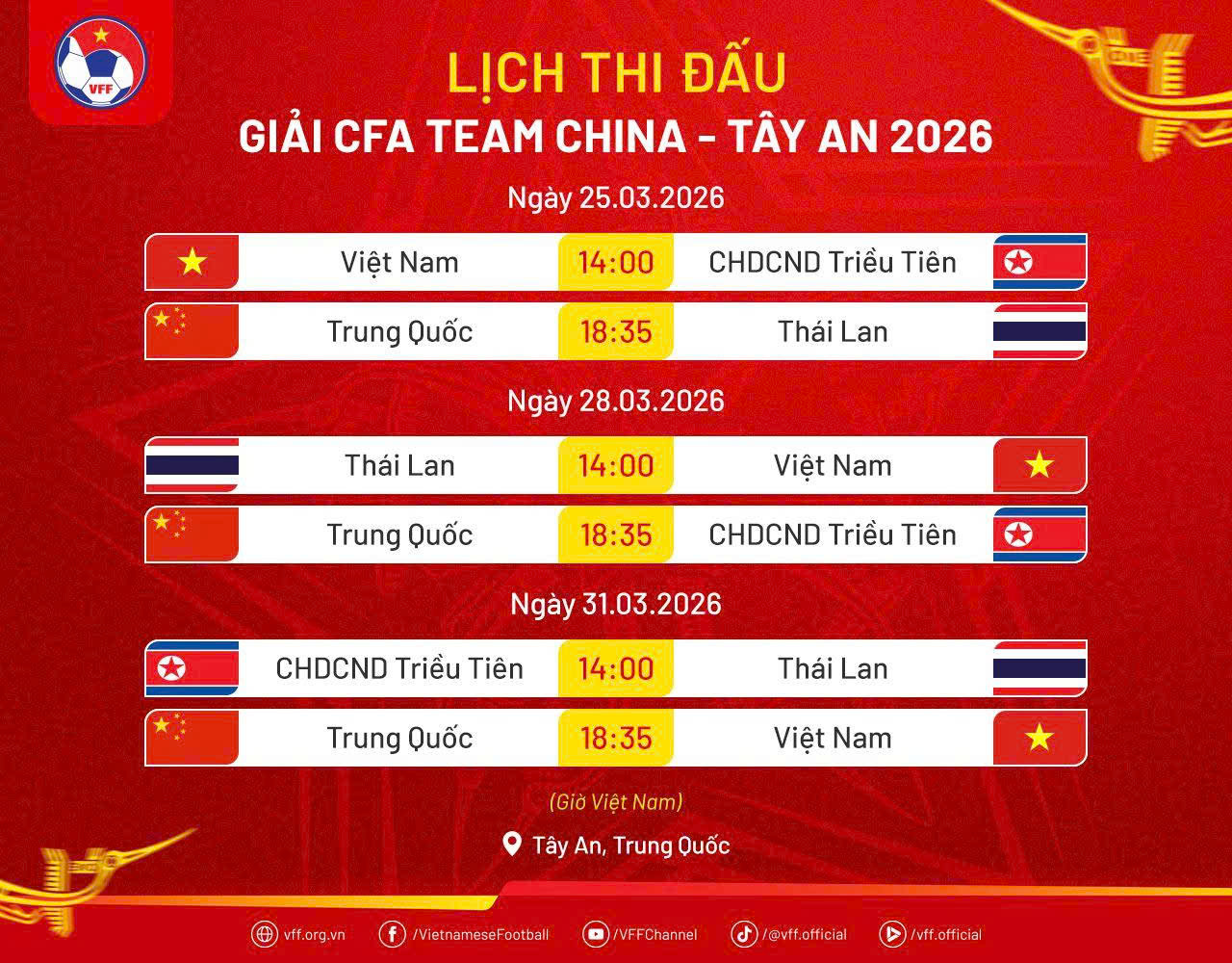 U23 Việt Nam sẵn sàng chinh phục Giải CFA Team China - Ảnh 3.