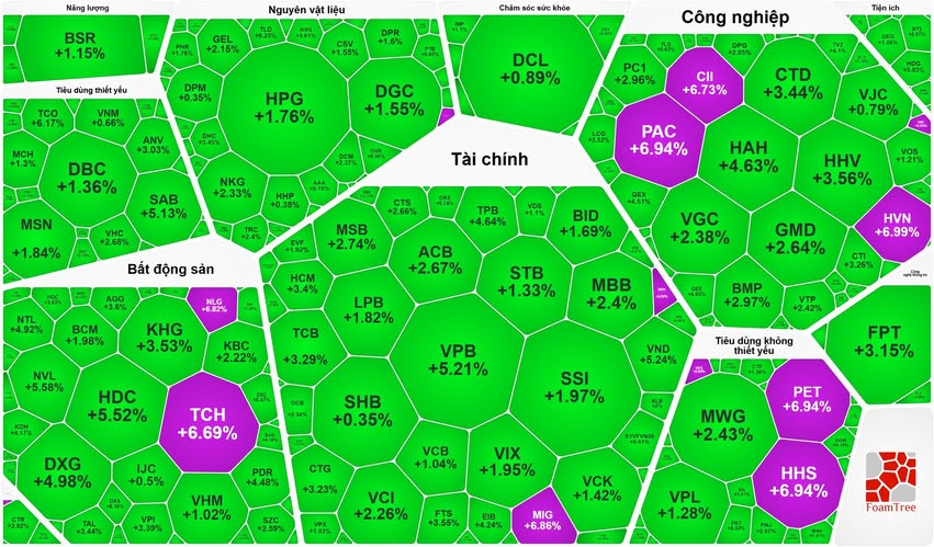 - Ảnh 1. - Ảnh 1.