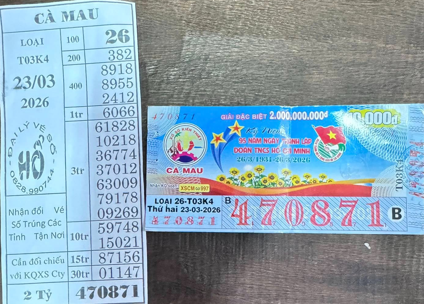 Xổ số miền Nam 2026: Đại lý Hổ gây sốt với giải độc đắc trúng thưởng liên tục - Ảnh 4.