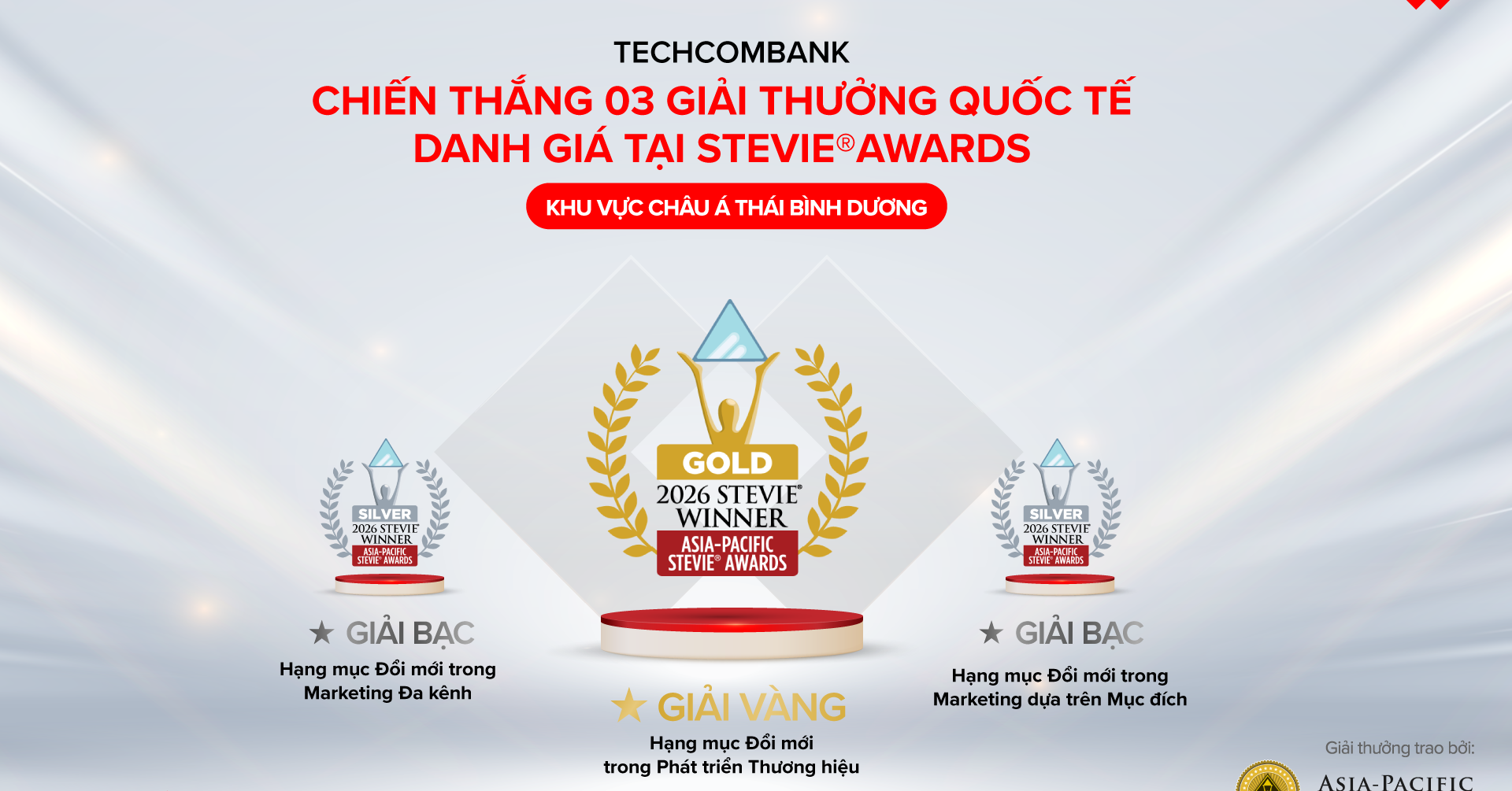 Bản lĩnh thương hiệu Việt: Techcombank chinh phục hội đồng giám khảo Stevie Awards 3 năm liên tiếp