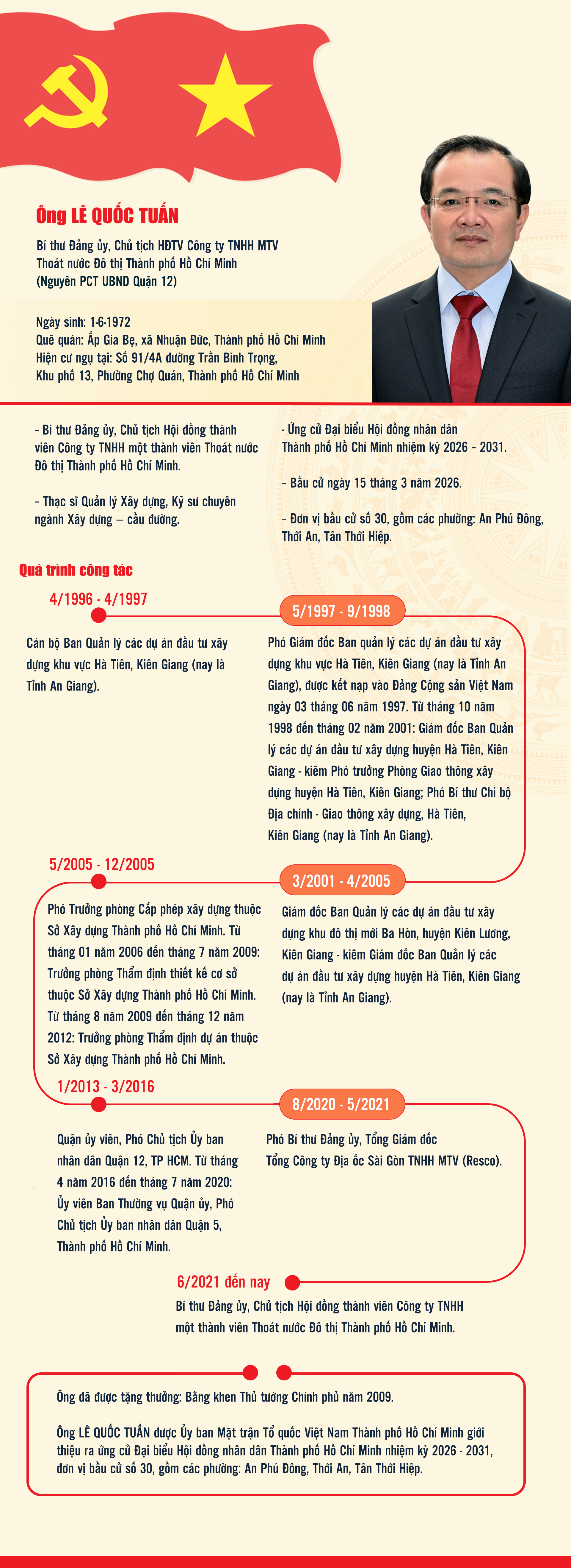 Chủ tịch Công ty Thoát nước đô thị TPHCM: Cam kết hành động vì đô thị bền vững - Ảnh 1.