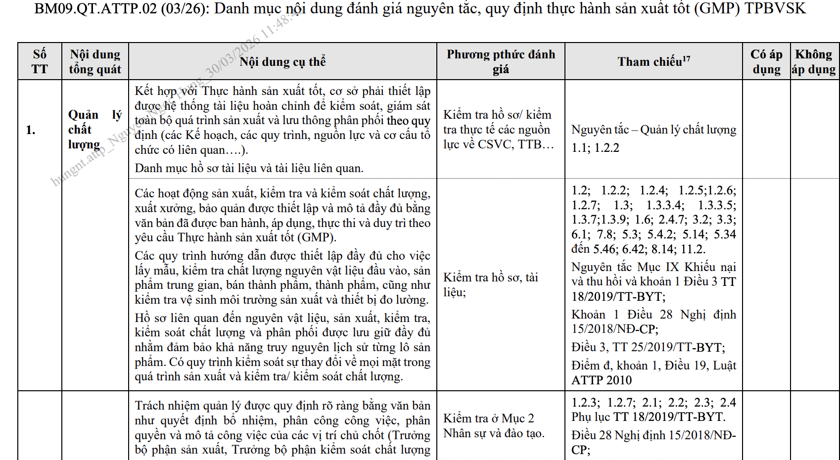 Thực phẩm bảo vệ sức khỏe phải đáp ứng gần 170 tiêu chí GMP mới - Ảnh 1.