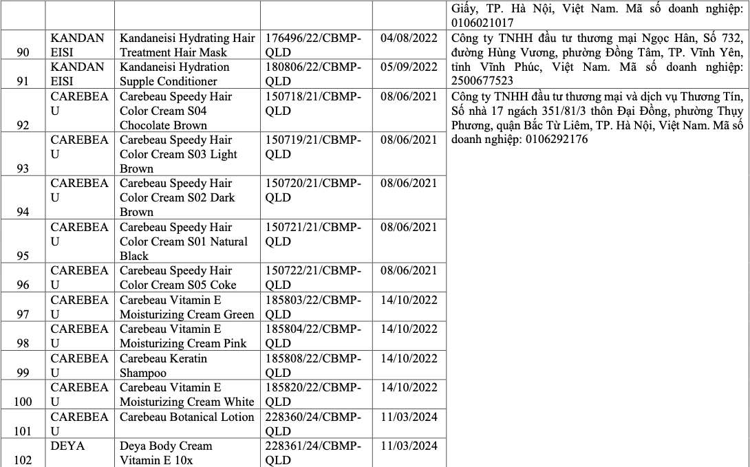 V&igrave; sao 291 sản phẩm mỹ phẩm bị thu hồi? - Ảnh 12.