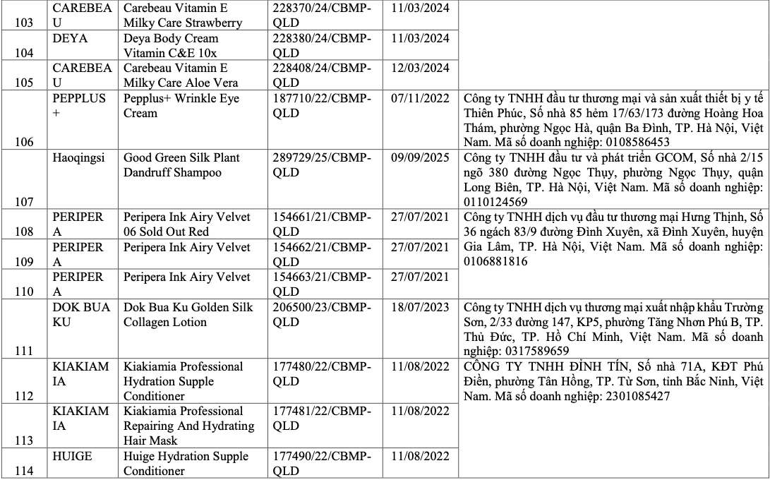 V&igrave; sao 291 sản phẩm mỹ phẩm bị thu hồi? - Ảnh 13.