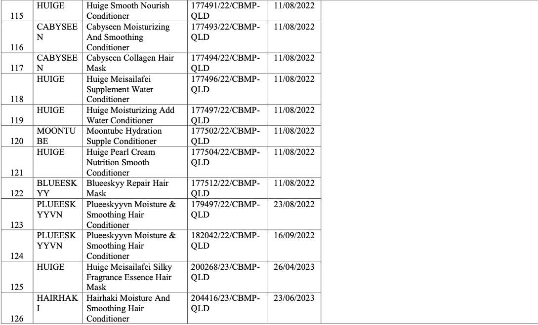 V&igrave; sao 291 sản phẩm mỹ phẩm bị thu hồi? - Ảnh 14.