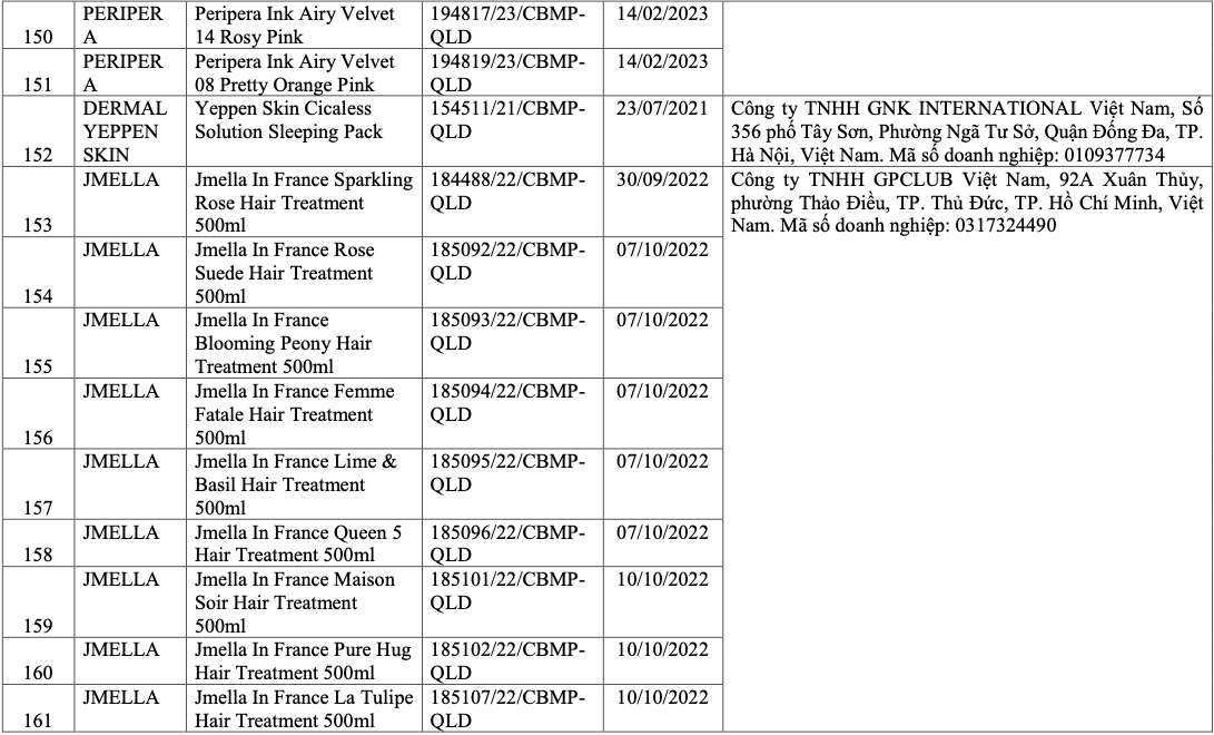 V&igrave; sao 291 sản phẩm mỹ phẩm bị thu hồi? - Ảnh 17.
