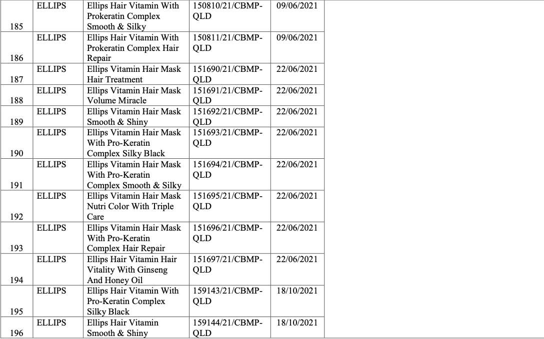 V&igrave; sao 291 sản phẩm mỹ phẩm bị thu hồi? - Ảnh 20.