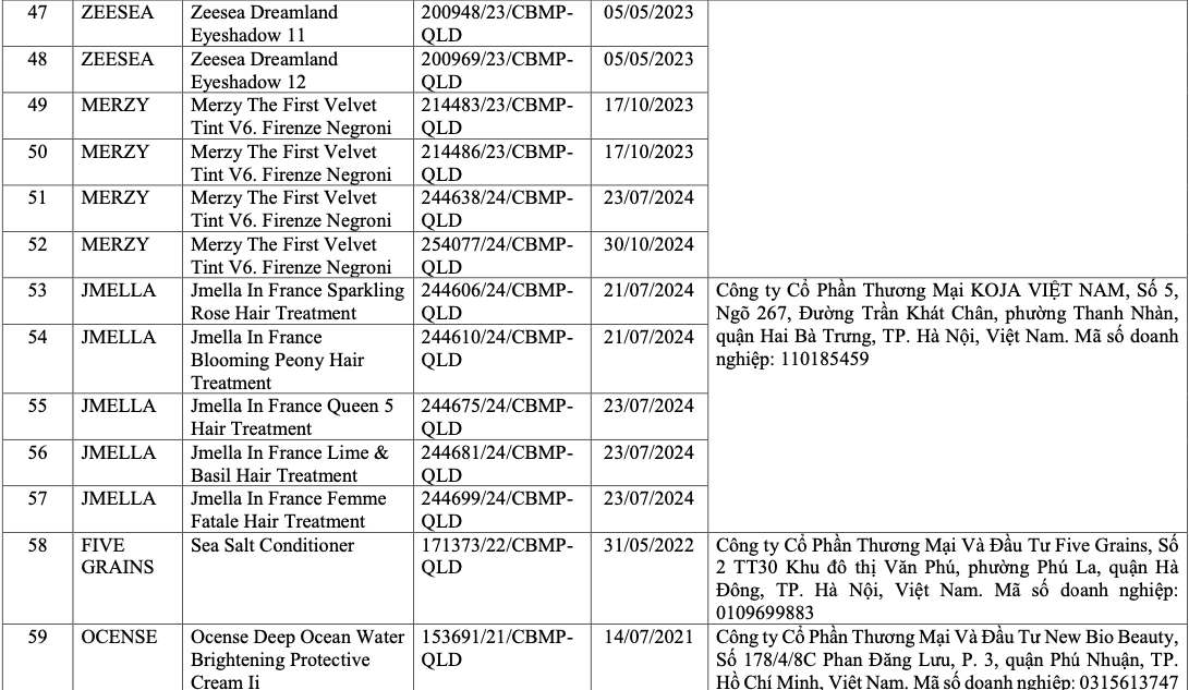 V&igrave; sao 291 sản phẩm mỹ phẩm bị thu hồi? - Ảnh 8.