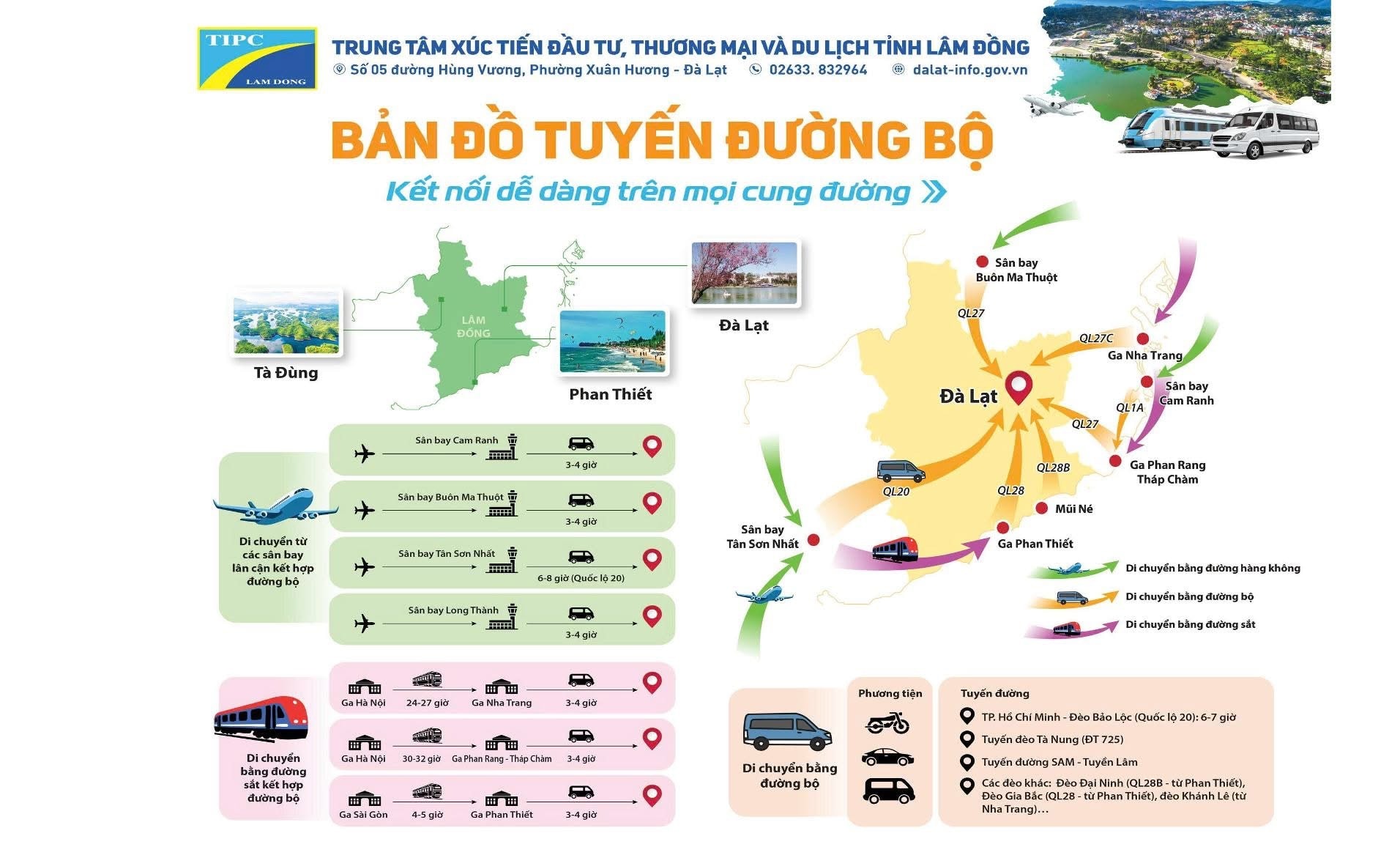 Kết nối du lịch “biển xanh – ngàn hoa – đại ngàn” bằng hành trình đường bộ - Ảnh 2.