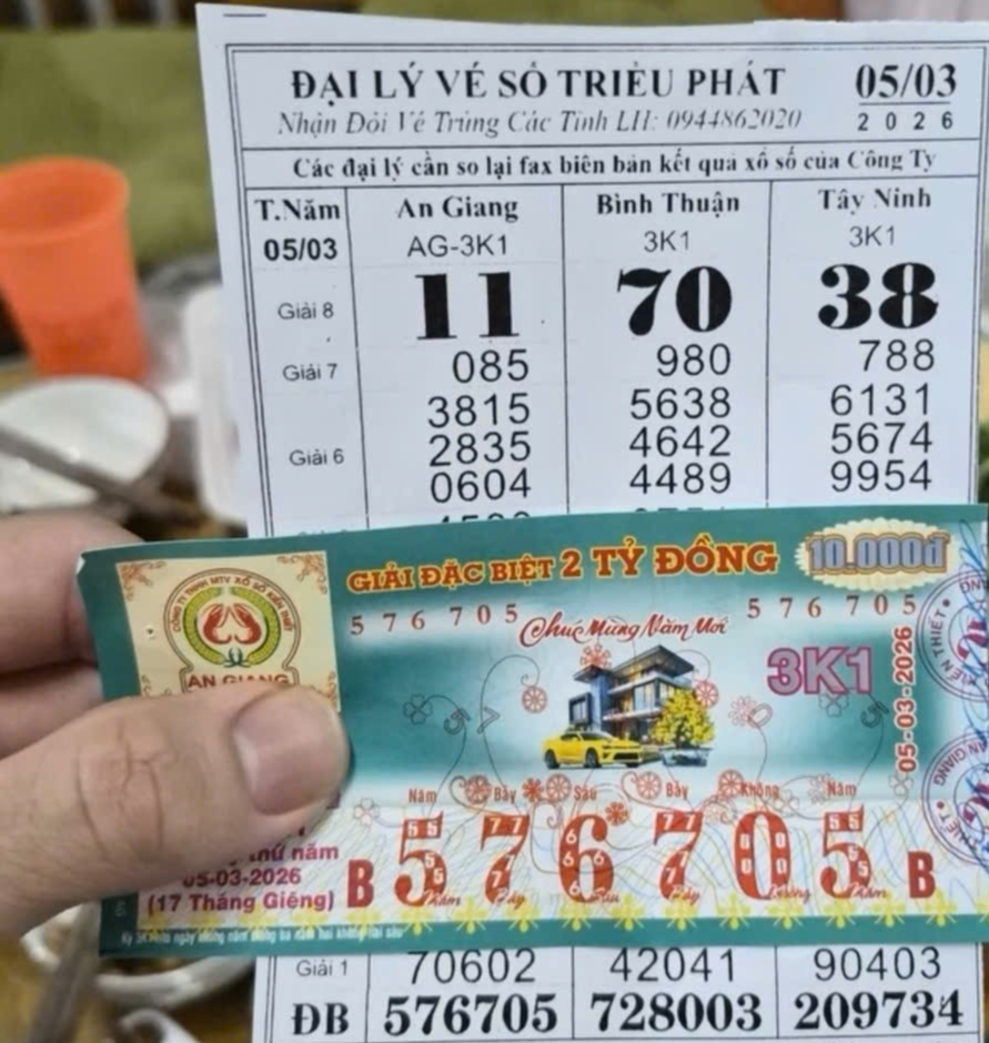 Xổ số miền Nam 2026: 2 Giải độc đắc trúng tại An Giang và Bình Thuận - Ảnh 3.