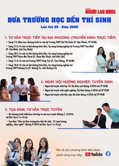 "Đưa trường học đến th&iacute; sinh" lần thứ 25 - năm 2026: Tư vấn, hướng nghiệp to&agrave;n diện - Ảnh 1.