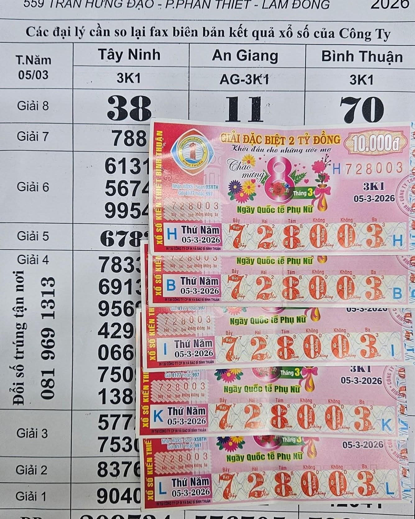 Xổ số miền Nam 2026: 2 Giải độc đắc trúng tại An Giang và Bình Thuận - Ảnh 4.