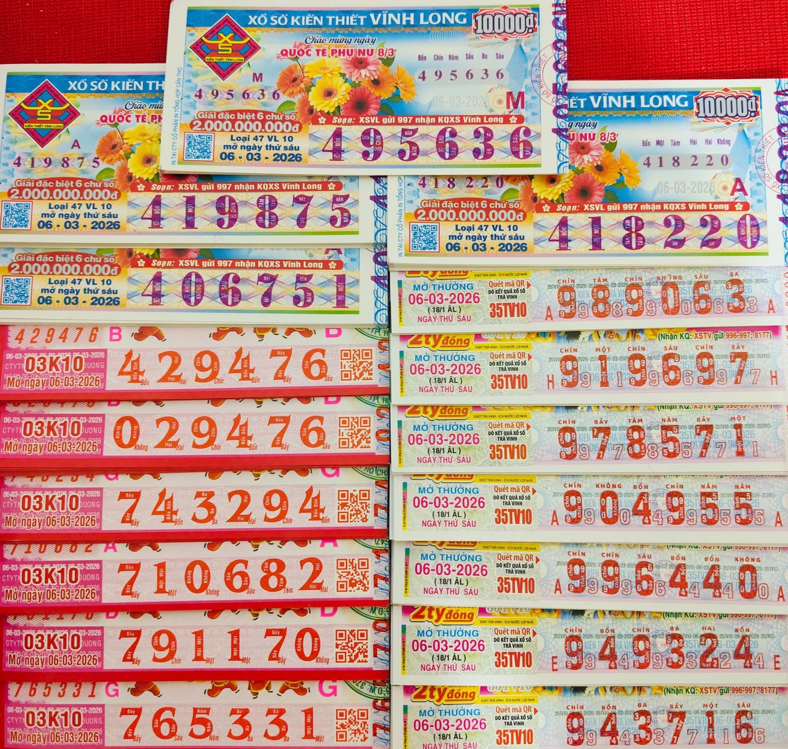 Nhiều người trúng lớn xổ số miền Nam ngày 6 - 3 , khám phá cơ hội thắng thưởng - Ảnh 4.