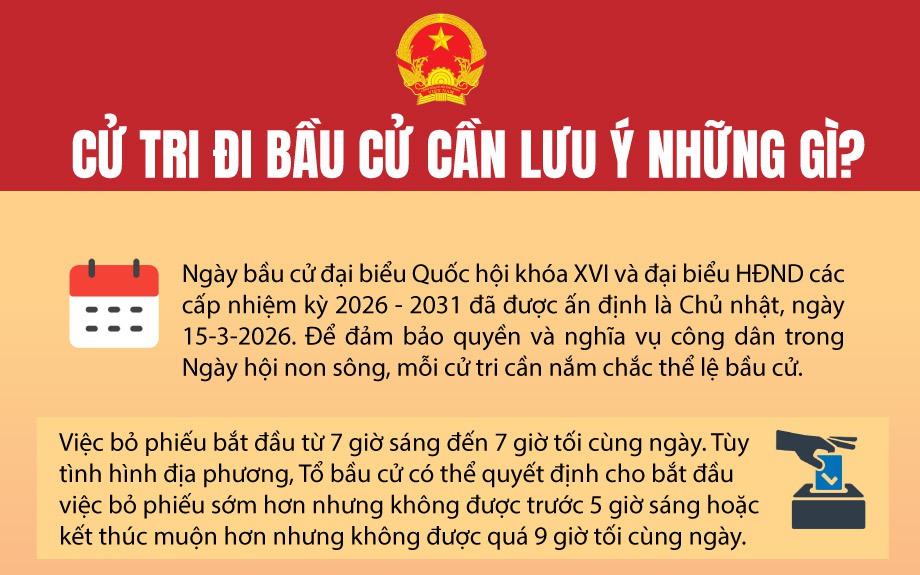 Học sinh đồng b&agrave;o Xơ Đăng vẽ tranh cổ động bầu cử - Ảnh 2.